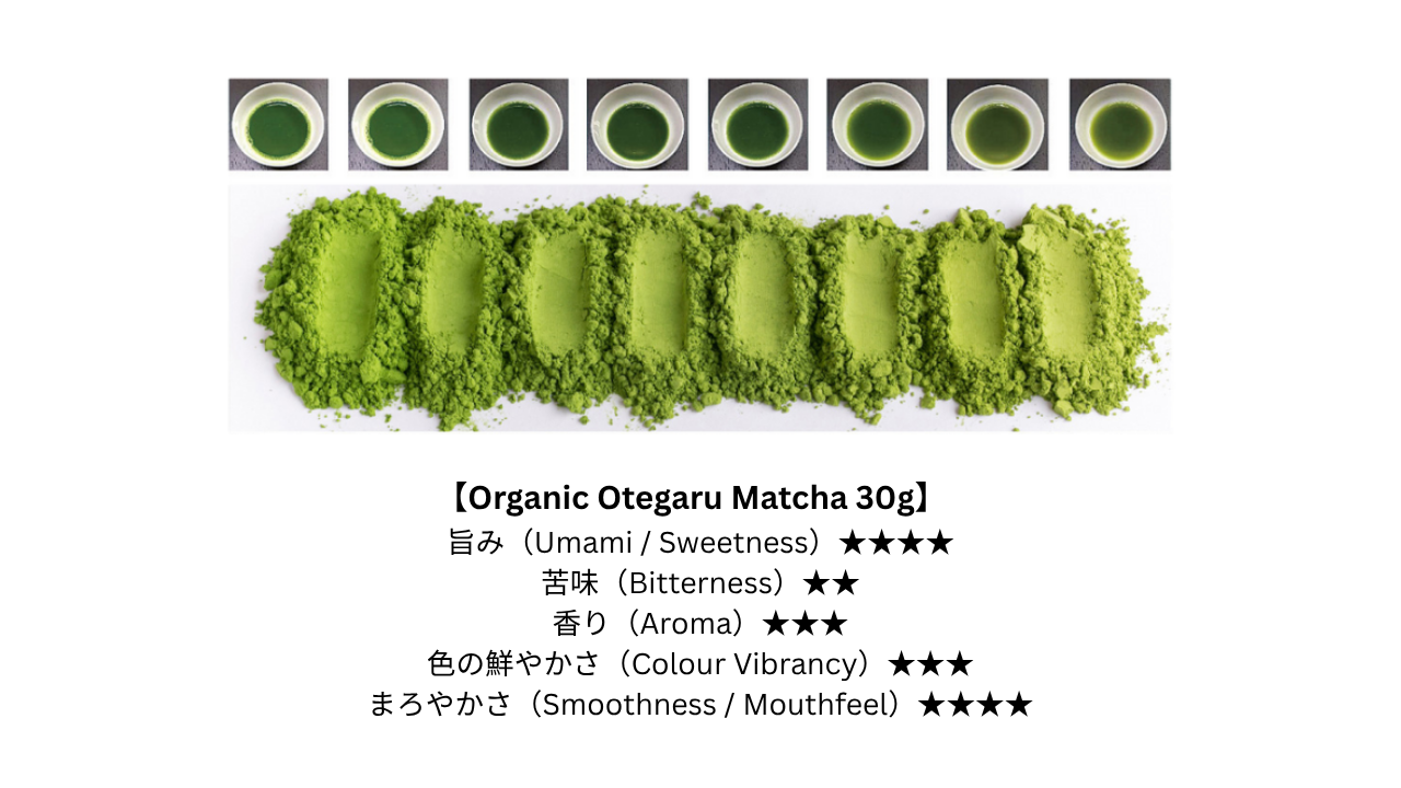 Organic Otegaru Matcha